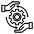 Development Support